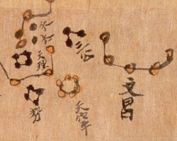 dunhuang star map