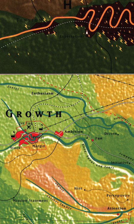 hurrengoa